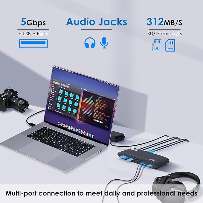 WAVLINK DisplayLink Docking Station 3 Monitors, USB-C Laptop Dock Dual 2K + 4K for Mac & Windows, 13-in-1 with 100W Charging, 3 HDMI, 5 USB Ports, Ethernet, SD/TF, Audio