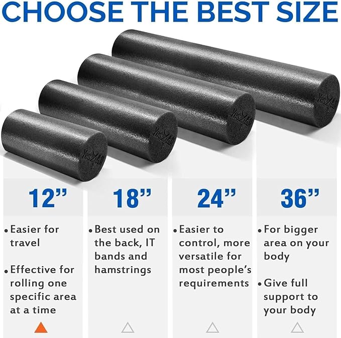 Yes4All Medium Firm Round PE Foam Roller 12, 18, 24, 36 Inches for Pilates, Yoga, Stretching, Balance & Core Exercises