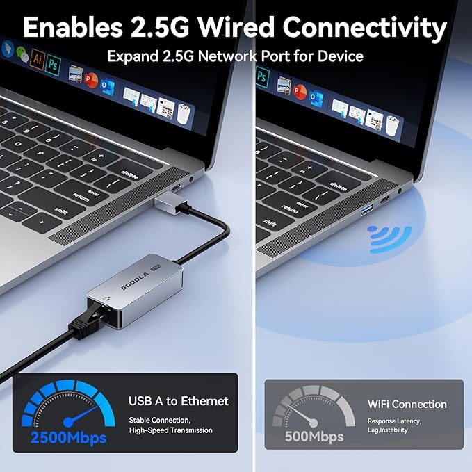 Sodola USB to Ethernet Adapter 2.5Gb, Ethernet Adapter for Laptop, Aluminum, USB 3.0 to RJ45 Network Internet LAN Adapter, Compatible for NAS,Laptop,Tablet, PC Unter Windows 11/10/8, macOS USW