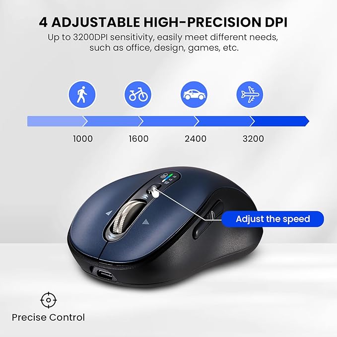 Wireless Bluetooth Mouse for Laptop,USB+BT×2,Quiet Ergo Computer Mouses,Metal 4-Way Super Scrolling,± 3200 DPI,Rechargeable,10 Buttons,Plug&Play,Multi Device Cordless Mice for iPad,Tablet,Mac,PC,Phone