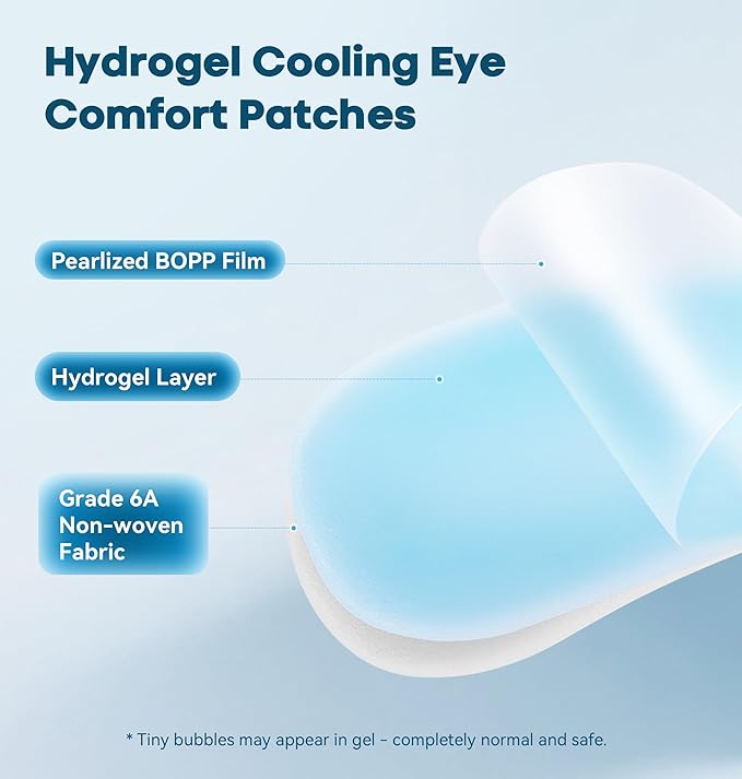 20-Pack Cold Eye Mask, Disposable Hydrogel Eye Patches, Gel Sheet Mask for Tired Eyes & Puffiness，Self Cooling Compress, Travel Essentials & Relaxation Gifts for Women, Stocking Stuffers for Adults