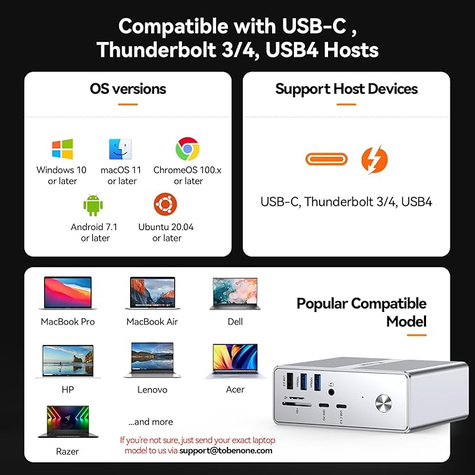 TobenONE Quad Monitor Docking Station with 4 HDMI, 18-in-1 DisplayLink Docking Station with 120W Charger, Dock for Thunderbolt 4/3, USB-C Windows, MacBook(4 USB, 2 USB-C, Ethernet,SD/TF,Audio)