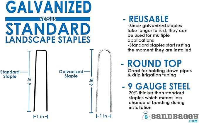 Sandbaggy Galvanized 6-Inch Landscape Staples ~ 9 Gauge Steel - Fabric Pins, Garden Earth Stakes, Ground Cover, Fence Anchors, Lawn Nails ~ Trusted by Organic Farmers Across The USA (5,000 Staples)