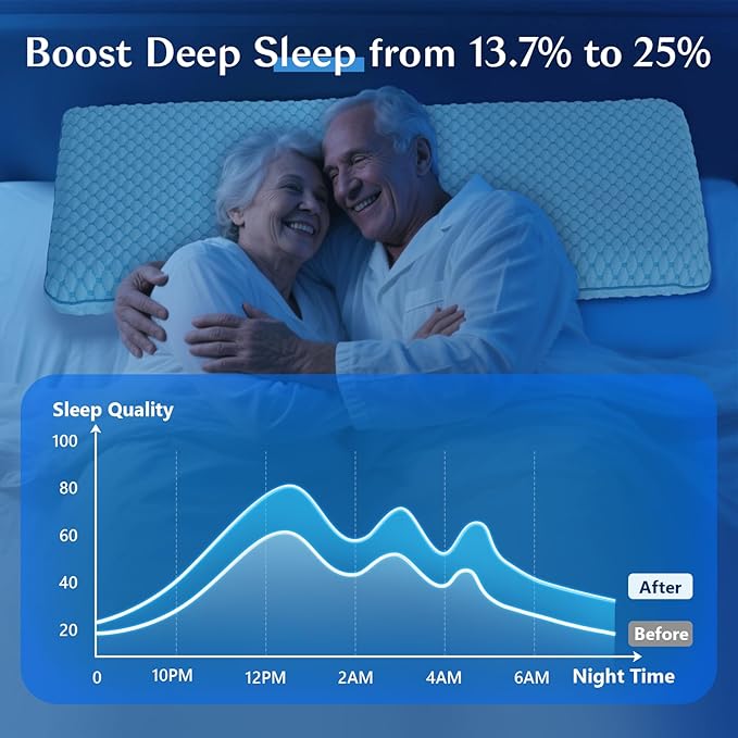 Stomach Sleeping Pillow for Back & Stomach Sleeper, Flat Soft Pillows for Sleeping Thin Memory Foam Pillow for Back Shoulder Neck Pain Relief - Cooling Ultra Thin Pillows for Sleepers 1.75-Inches