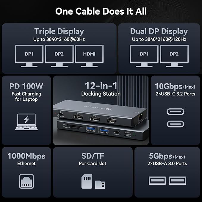 USB C Laptop Docking Station 3 Monitors Support Triple 4K@60Hz or Dual 4K@120Hz Extended Display Multi Monitor Dock with 8K Displayport and 4K HDMI, 10Gbps USB-C 3.2, 100W PD, SD/TF, LAN