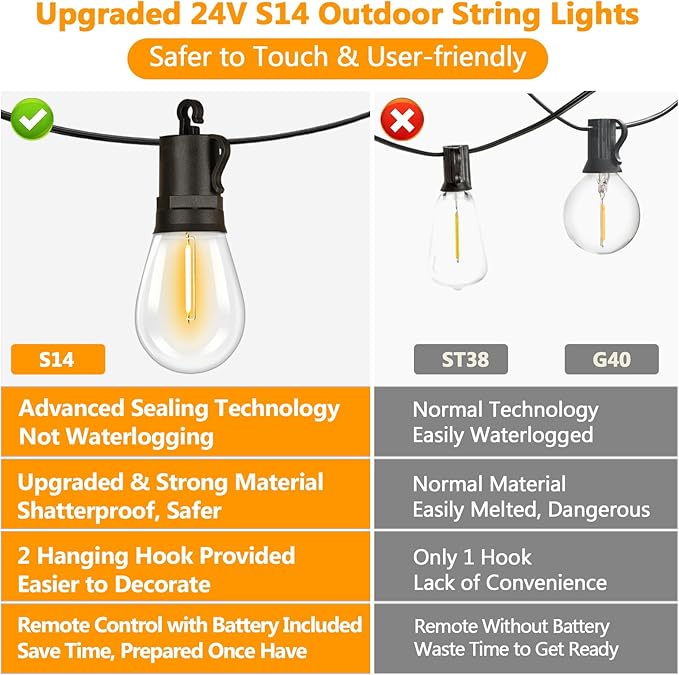 LED Outdoor String Lights, 150FT Waterproof Patio Light with Remote & 48 Shatterproof Dimmable S14 Edison Bulbs(3 Spare), 3 Modes 2 Timer Outside Garden Lighting for Balcony, Porch, Party, Christmas
