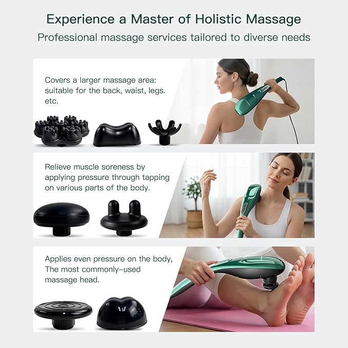 Handheld Back Massager | Deep Tissue Percussion Massage for Back, Neck, Shoulders, Waist and Legs (dark green)