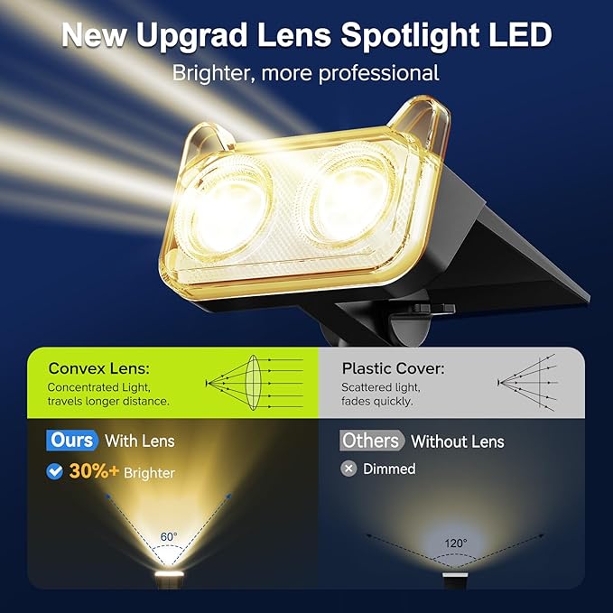 LETMY Solar Spot Lights Outdoor Waterproof with Bigger LED, 6 Pack 135°Adjustable Solar Lights Outdoor, 2-in-1 Wall Lights & 2 Modes Landscape Spotlights for Tree Yard Pathway Garden Decor(Warm White)