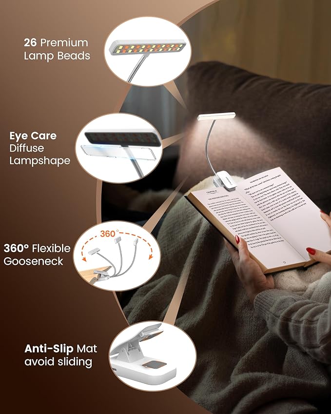 Glocusent 26 LED Rechargeable Book Light, 1200 mAh Battery for 90 Hrs, 5 Amber Colors & Stepless Dimming Book Lights for Reading at Night - Portable Clip on Reading Light for Book Lovers Kids