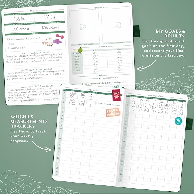 Legend Wellness Planner & Food Journal – Daily Diet & Health Journal with Exercise & Weight Loss Tracker – Nutrition Diary, 6 Months (Forest Green)