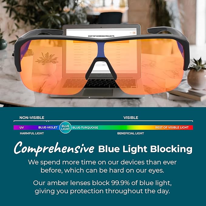100% Blue Light Blocking Glasses - Women + Men - Better Sleep - Anti Eye Strain Protection - Computer Screens Gaming
