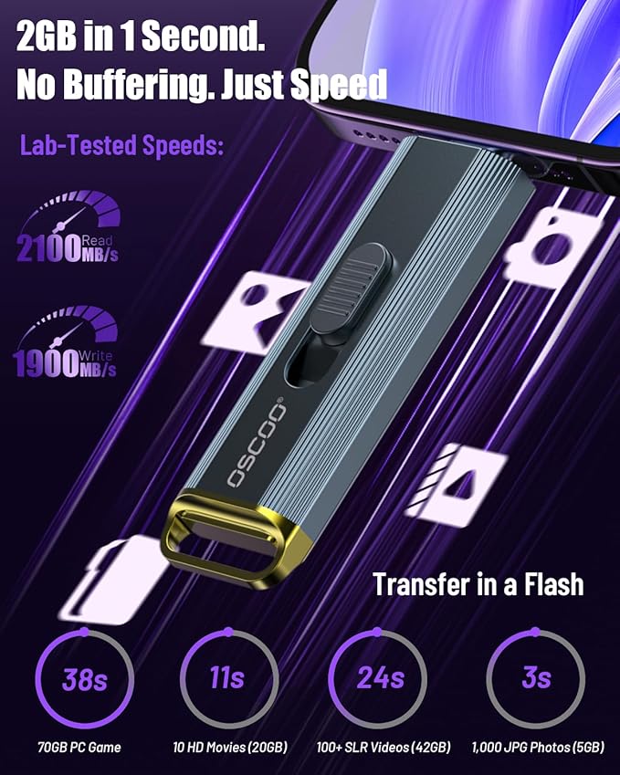 512GB Portable SSD, Up to 2100MB/s, USB 3.2 Gen 2 External Solid State Drive, Dual USB-C & USB-A Adapter, Retractable Design, Compatible with iPhone 15/16/17, Android, Mac & Windows