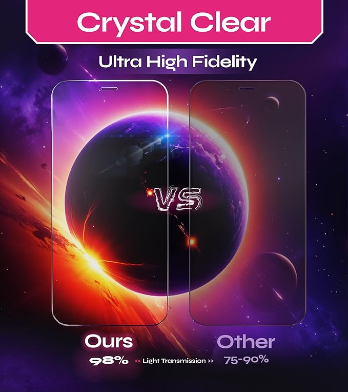 Defenslim Screen Protector for iPhone 12 mini (2Pack), Easy Auto-Align Install Kit, 5.4" Tempered Glass, 9H Hardness, Ultra HD Clear, Case Friendly, EasyShield