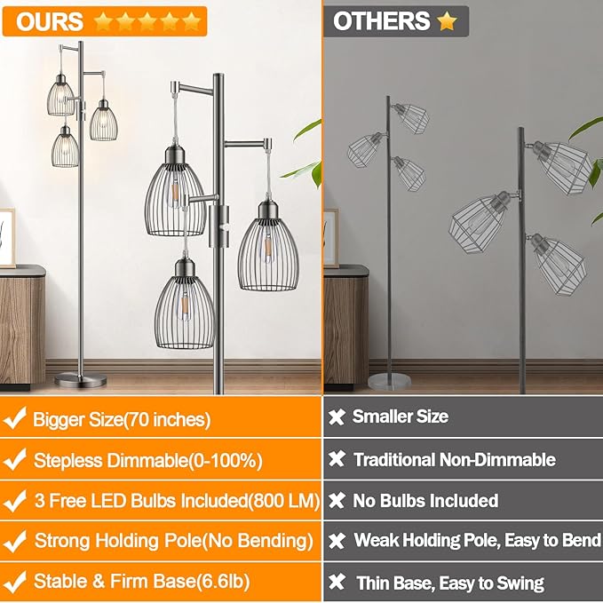 Dimmable Floor Lamp, Industrial Floor Lamps for Living Room, Brushed Nickel Tree Lamp Standing Lamp Tall Lamps with 3 Elegant Teardrop Cage Head & 800 Lumens LED Bulbs for Living Room Bedroom Office