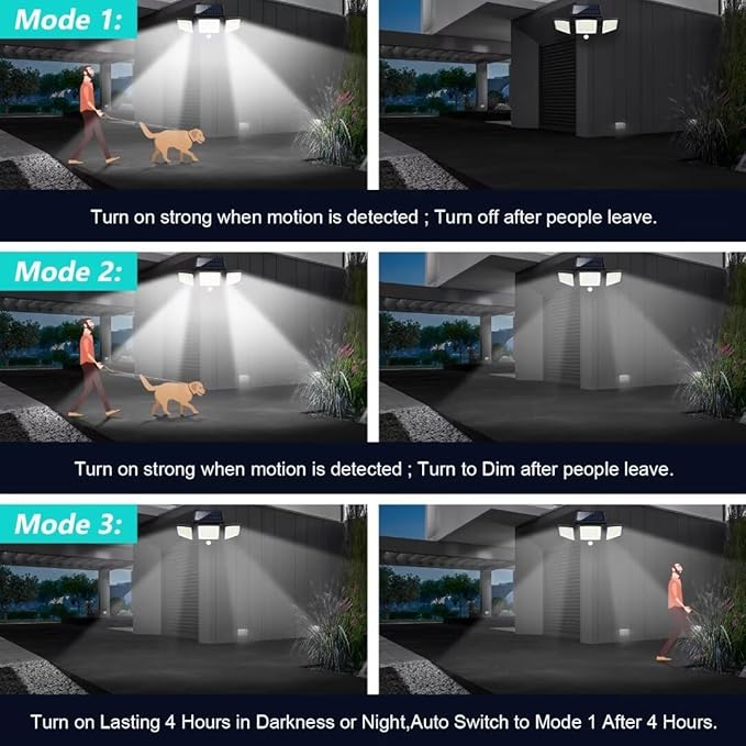 Tuffenough Solar Outdoor Lights 2500LM 210 LED Security Lights with Remote Control,3 Heads Motion Sensor Lights, IP65 Waterproof,270° Wide Angle Flood Wall Lights with 3 Modes(4 Packs)