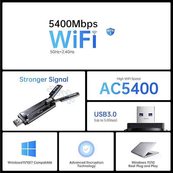 Wireless WiFi 6E Adapter 5400Mbps USB 3.0 - Dual Band Gaming WiFi Adapter for PC & Laptop, Plug and Play WiFi 6E Network Card with External Antenna(WiFi6E 5400Mbps)