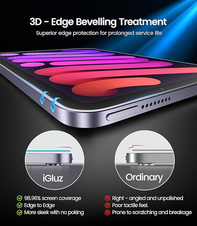 iGluz 2 Pack for iPad Mini 8.3"(A17 Pro 7th/6th Gen 2024/2021) 9H+ Tempered Glass Screen Protector with Easy-Install Box[12FT Grade Shatterproof] Apple Pencil Compatible,HD Clarity,Scratch Resistant