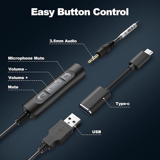 USB Headset with Mic for Laptop PC,Wired On Ear Mono Computer Headphones with Noise Cancelling Microphone,in-line Control for Office Work,Call Center,Video Meeting