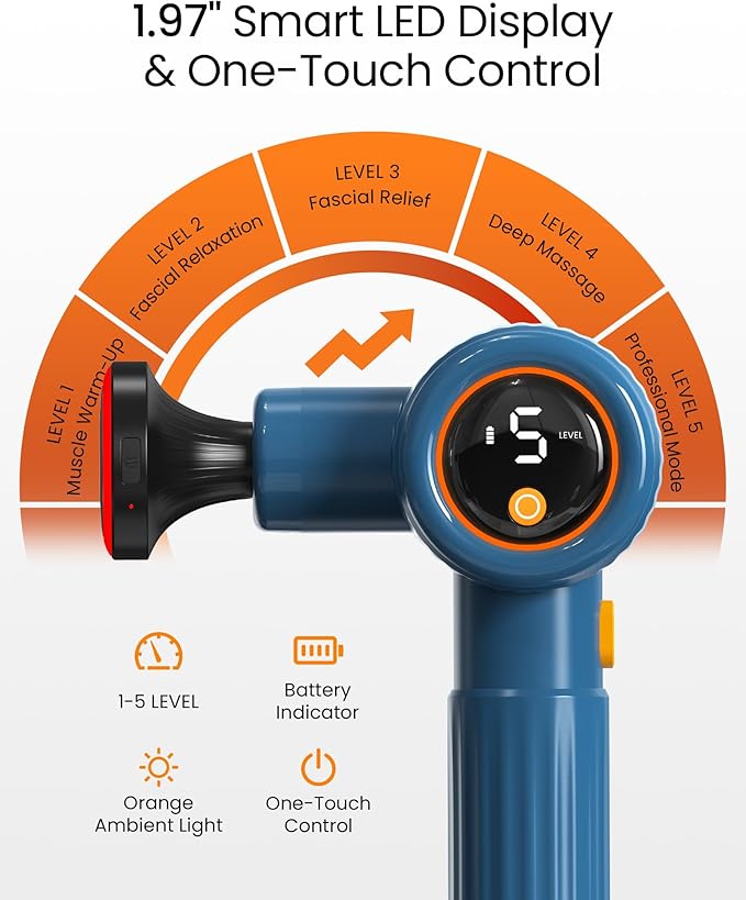 NAPRE Massage Gun with Heat,Massage Gun Deep Tissue with Extension Handle & 3 Adjustable Angles,Handheld Percussion Back Massager for Muscle/Neck/Body Pain Relief with Portable Case,Blue