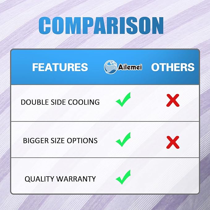 Cooling Pillow Case Covers Only,Queen Size Set of 2 with Double Sided Cold,Moisture Wicking Pillow Cases with Hidden Zipper Japanese Cold Tech Pillow Case Protectors for HotSleepers and NightSweats