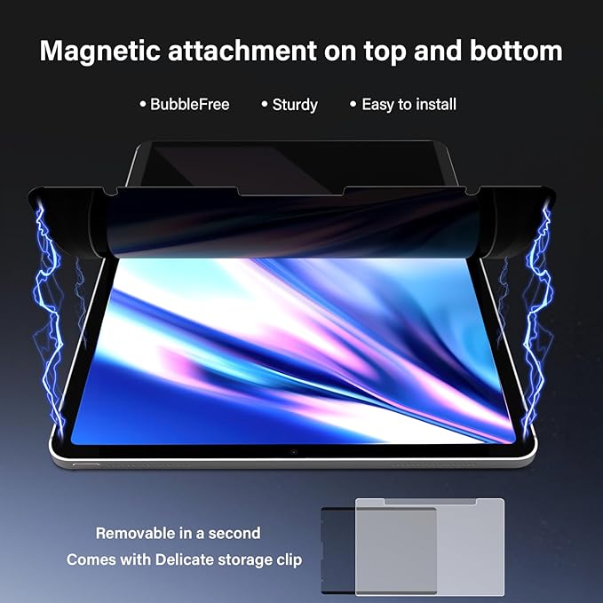 Magnetic 360° Privacy Screen Protector Compatible with iPad A16 (10th/11th Generation) 10.9/11 Inch 2022/2025, Anti Glare Shield Anti Blue Light Filter, Bubble-Free Film Easy Install Black Guard