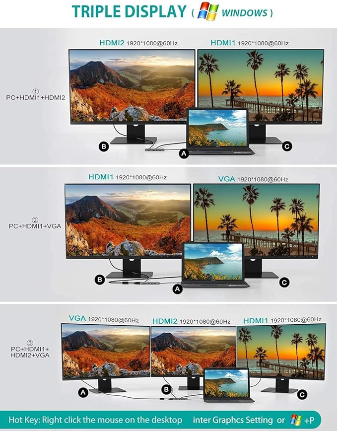 USB C Hub, Tiergrade 9 In 1 Triple Display Collage Display Laptop Docking Station with 2 4K HDMI, VGA, PD, USB 3.0 and TF/SD Card Reader, USB C Dock for MacBook/Dell/HP/Lenovo and Other Type-C Laptops