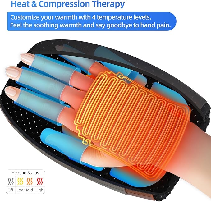 Electric Hand Massager,Cordless Hand Massager, 3 Level Heating, Fingers Palm and Wrist Chooseable, Glove-Like, Finger Separation