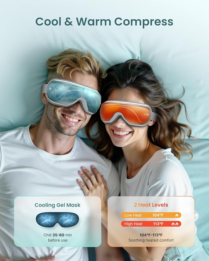 RENPHO Eyeris 2 Eye Massager with Heat and Cooling, Christmas Birthday Gifts for Mom Dad Women Men Heated Eye Mask for Reduce Strain Improve Sleep