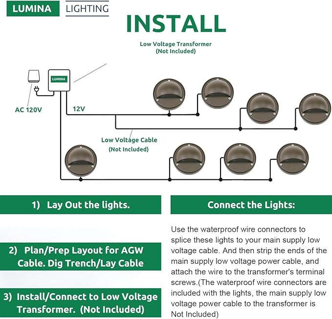 Lumina Lighting® 2W LED Deck Lights (12 Pack) | Low Voltage Landscape Lighting Waterproof - 12V 3000K Outdoor Patio Step Deck Lighting | Replaceable G4 LED Bulb Included (Bronze)