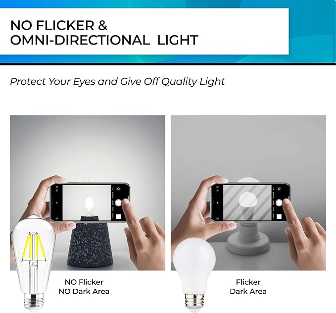 Hizashi Edison Bulbs Dimmable, Vintage LED Bulb, 4W Equivalent 40W, 5000k Daylight, E26 Base Led Light Bulbs, 450LM, High CRI 95+ Eye Protection, Clear Glass, Pack of 24