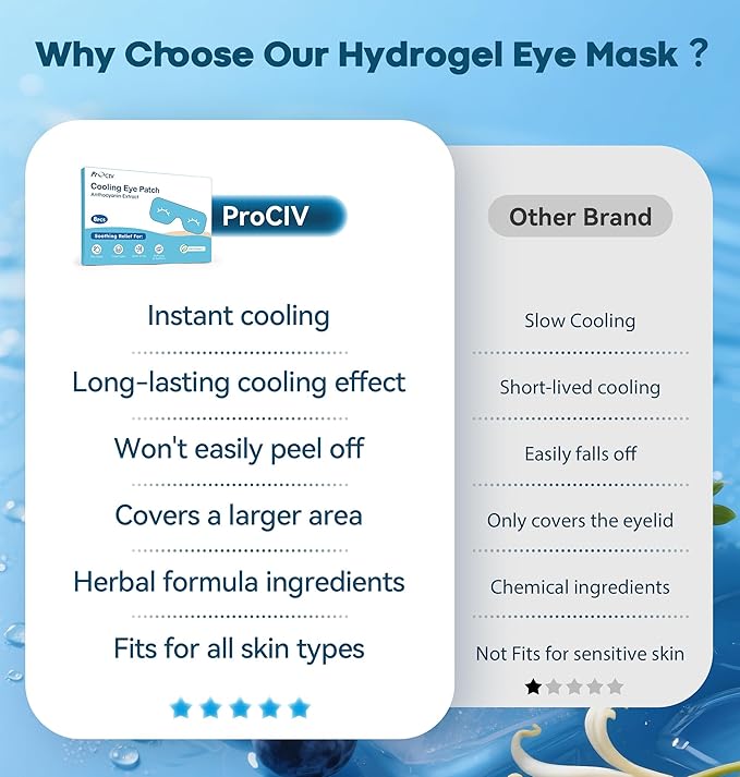 8-Pack Cold Eye Mask, Disposable Hydrogel Eye Patches, Gel Sheet Mask for Tired Eyes & Puffiness，Self Cooling Compress, Travel Essentials & Relaxation Gifts for Women, Stocking Stuffers for Adults