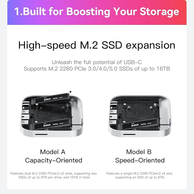Mate Mini-A 2TB for Mac mini M4 Dock, 80Gbps Thunderbolt 5 Aluminum Alloy Stand with Dual M.2 PCIe SSD Slots (Pre-installed 2TB NVMe, Expandable to 16TB, 2.5G LAN, USB-A 3.0, SD4.0, Silver)