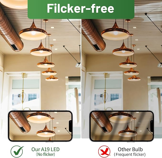 A19 LED Light Bulb, 100 Watt Equivalent LED Bulbs, 3000K Warm White, 1500 Lumens, Standard E26 Base, Non-Dimmable, 15W Super Bright Light Bulbs for Home, Office Lamp, ETL Listed(4-Pack)