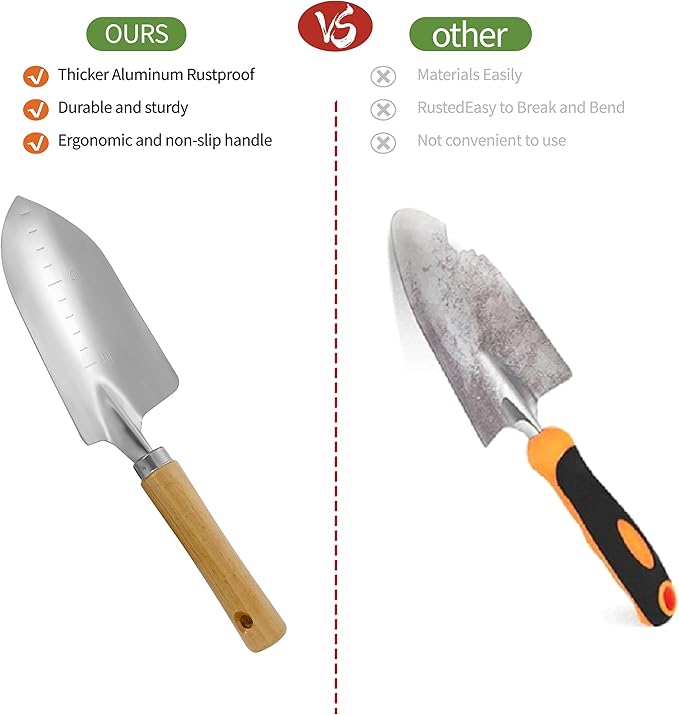 Gardening Tools – 42 Piece Premium Gardening Tool Set,Heavy Duty Hand Tools with Fashion Garden Tools Organizer Handbag,Rust-Proof Gardening Tool Kit, Ideal Gardening Gifts for All (Green Floral)