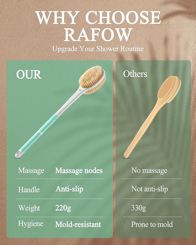 Shower Brush for Massage Dry Brushing: Back Scrubber for Shower with 18.1 in Anti Slip Long Handle - Bath Body Brush for Lymphatic Drainage Exfoliator Improving Skin Health for Women Men Elderly Green