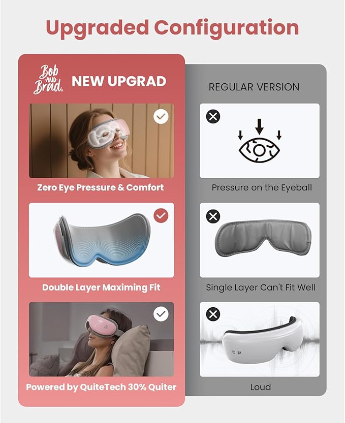 BOB AND BRAD Eye Massager FSA Eligible/HSA Eligible, EyeOasis 2 Temple Massager with Heat, Smart Eye Mask for Migraine with BT Music, Reduce Dry Eyes Improve Sleep, Birthday Gifts for Women Mom Wife