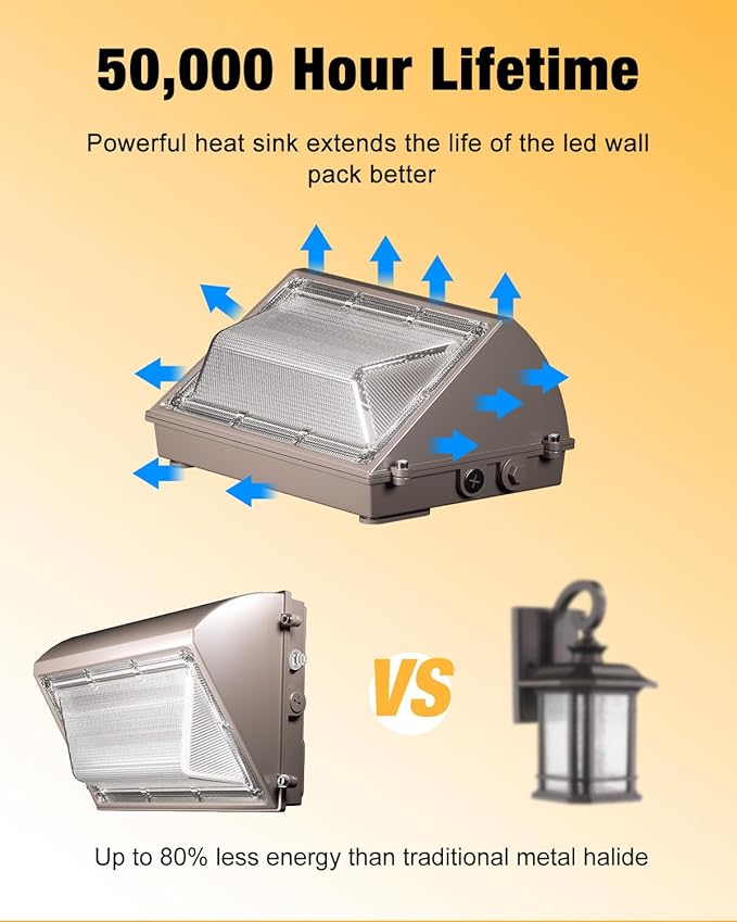 LED Wall Pack Light 120W 15600LM with Dusk to Dawn Photocell, 5000K Daylight, 100-277V, IP65 Waterproof Outdoor Security Flood Lights Commercial LED Wall Lights for Warehouse, Yard, UL Listed