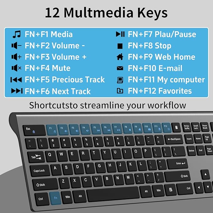 2.4G Wireless Slim Silent Full-Size Keyboard with Numeric Keypad, Calculator Button, USB Receiver, Fn Lock, Ultra-Thin Scissor Switch Design, Computer Keyboard for Laptop PC Windows Mac（Without mouse）