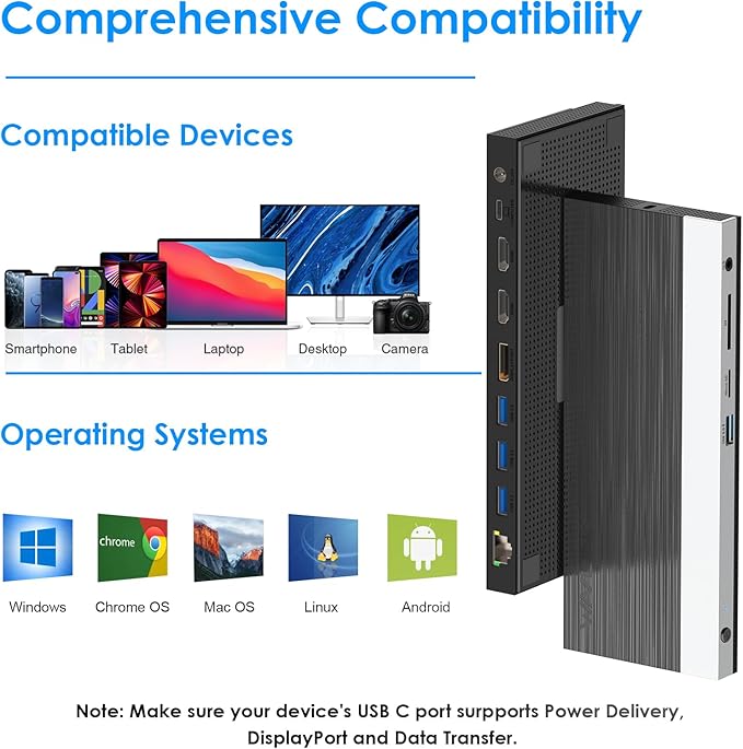 WAVLINK USB C Docking Station 4K Triple Display (2 HDMI + 1 Displayport) with 100W PC Charging, Gigabit Ethernet, 4 USB 3.0, SD/TF Card Slot, Audio, for Dell HP MacBook Lenovo and Other USB C Laptops