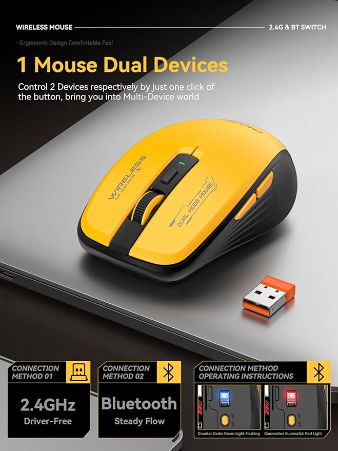Bluetooth Mouse, Bluetooth 5.1 + 2.4GHz USB + USB-C Dongle, Wireless Mouse Tri-Mode, with Forward/Backward Side Keys, Silent Click, Side Buttons, Portable for Laptop, Mac, iPad (Yellow Black)