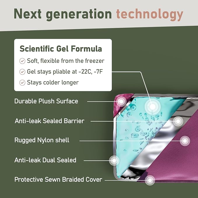 Medium Flexible Gel Ice Packs Reusable - Hot and Cold Soft Ice Packs for Injuries Reusable for Ankle, Arm, Foot, Leg, Back Pain Relief - 8" x 12" - 2PK - Purple