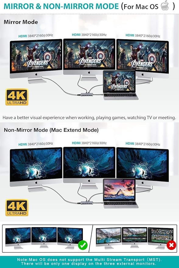 UtechSmart USB C Hub, 3 HDMI Docking Station Triple Display 12 in 1 USB C Laptop Adapter with 4K HDMI PD3.0 SD TF Card Reader Gigabit Ethernet for MacBook Pro/Air/M1/M2 & Windows