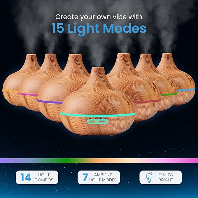 Ultimate Aromatherapy Diffuser & Essential Oil Set - Ultrasonic Top 10 Oils Modern with 4 Timer 7 Ambient Light Settings Therapeutic Grade Lavender