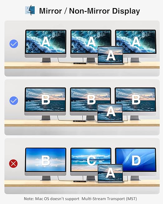 Tiergrade 15-in-1 Docking Station, 4K Triple Display Dock with 2HDMI&DP, 100W PD Charging, 10Gbps USB-C/USB-A Data Trasfer, 3USB-A Ports with 5Gbps, SD/TF, LAN, Audio for MacBook/USB-C Windows