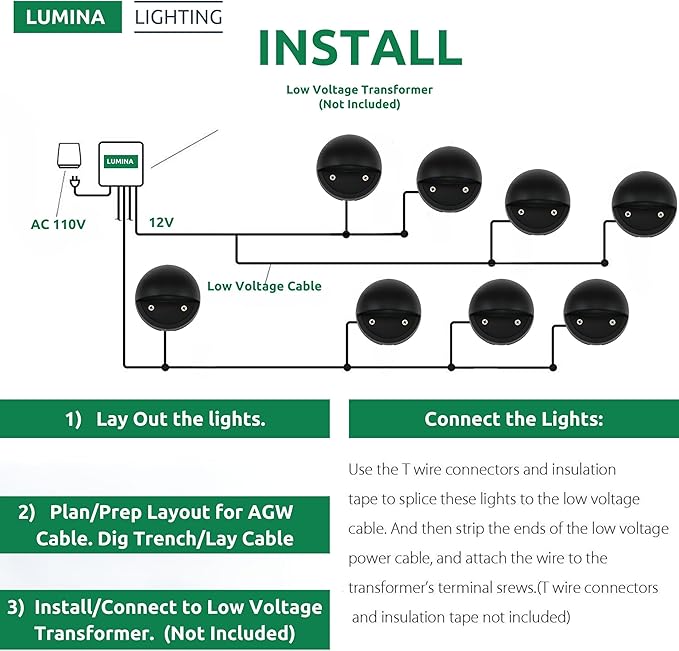 Lumina Lighting® 2W Landscape Deck Lights (12 Pack) | Low Voltage Landscape Deck Lights Waterproof - Outdoor Patio Step Deck Lighting 12V 3000K Replaceable G4 LED Bulb Included DSL0103-BKLED12 (Black)