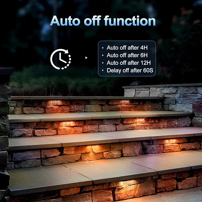 DC 12V 7 Inch LED Hardscape Paver RGBW 2W Retaining Wall Light - Color Changing Deck Step, Low Voltage, Garden Pathway Outdoor IP65 Waterproof 4 Pack