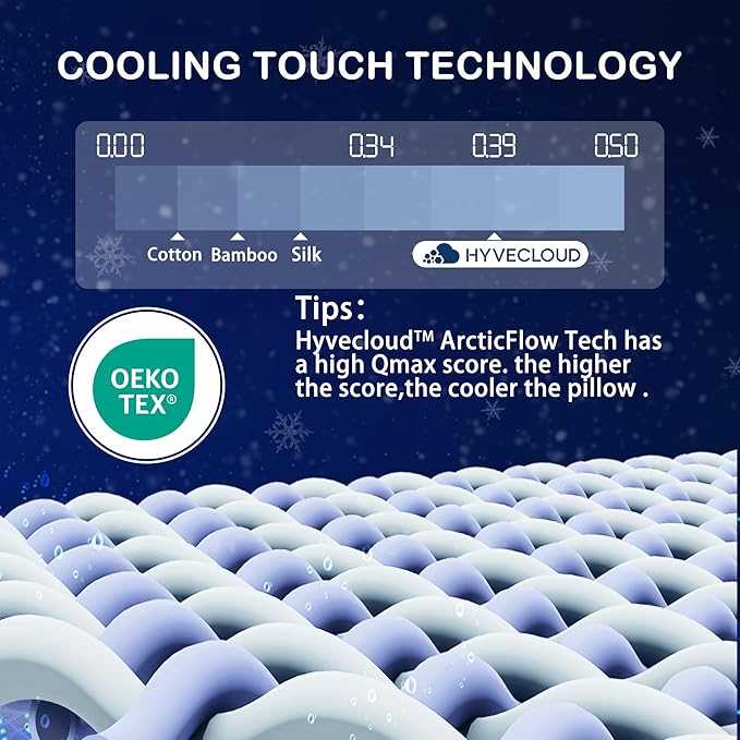 Cooling Memory Foam Pillows Deep Sleep Bed Pillow & Washable Cover Cooling Pillow for Neck Pillow for Shoulder & Back & Side Rectangular White-Cooling++ (Queen+Extra Fill) Pack of 2