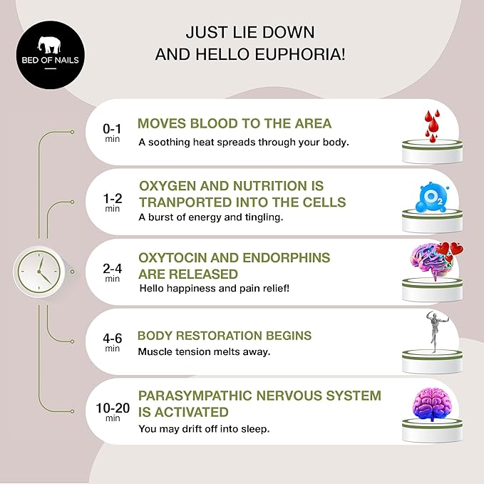 Bed of Nails Original Premium ECO Gift Set, Acupressure Mat and Pillow with 10,962 Pressure Points, Relieves Neck/Back Pain, Relaxes, Increases Energy, Includes Bag