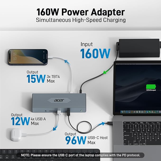 Acer Thunderbolt 4 Dock, 16 in 1 Quad Monitor DisplayLink Docking Station 40Gbps with 8K Display, 10Gbps Data Ports, 160W Power, 2.5G Ethernet, SD 4.0 Card Reader USB C Hub for MacBook, PC, Laptop