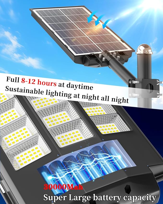 Ofuray Of-8800W Solar Street Lights Outdoor, 6500k Solar Security Flood Parking Lot Lights Dusk to Dawn,IP67 Waterproof Led with Remote Control Motion for Street,Court,Barn